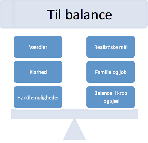til balance